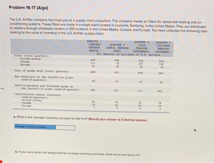 Problem 16-17 (Algo) The U.S. Airfilter company
