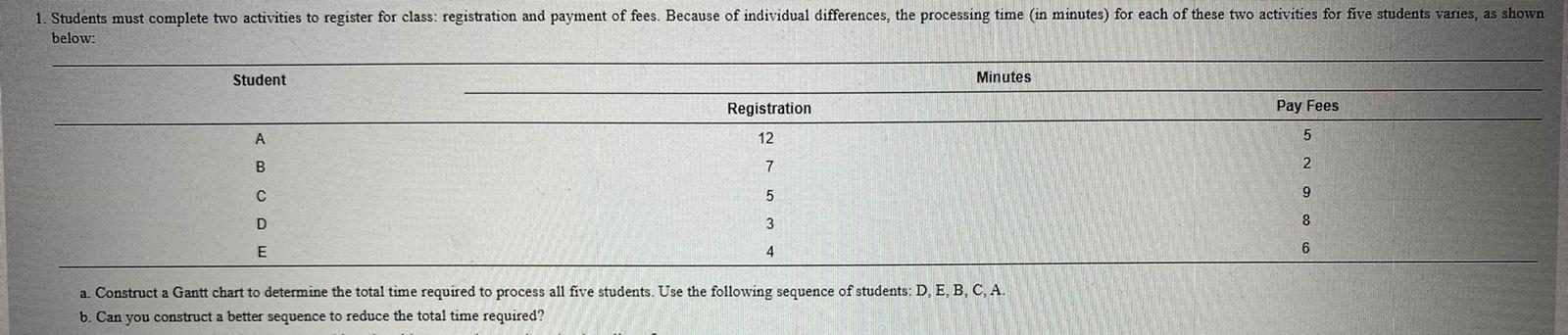 DO NUMBER 1 A AND B!!!! 1. Students must complete