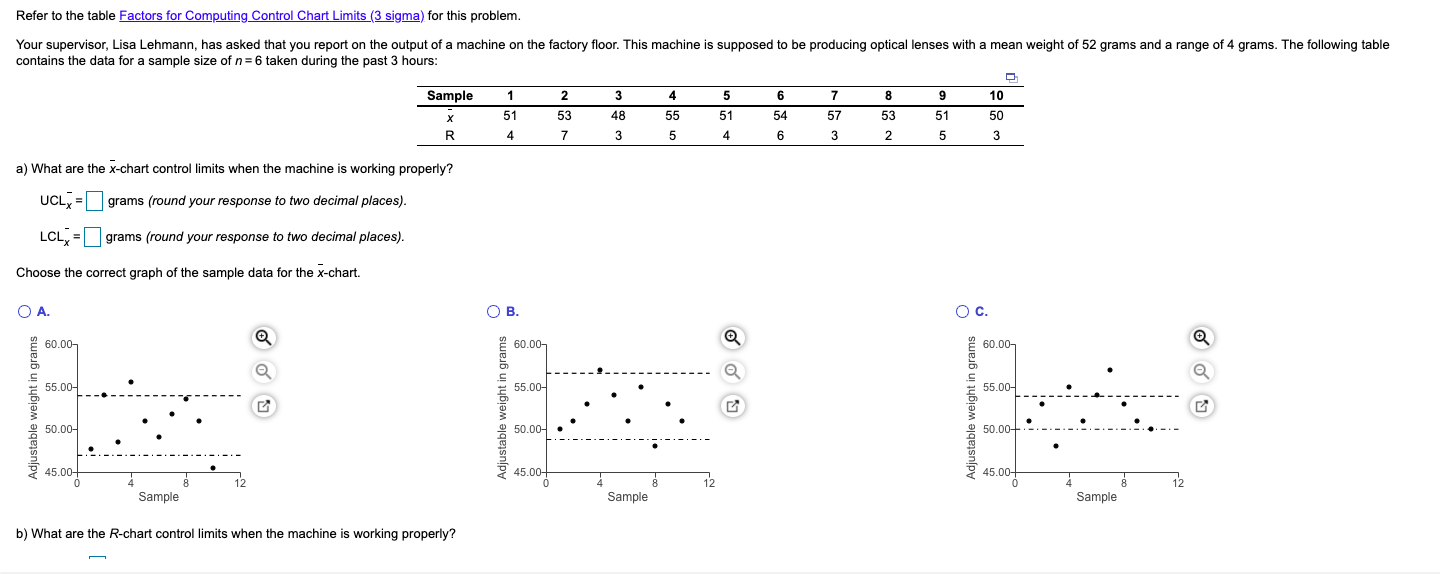 Refer to the table Factors for Computing Control