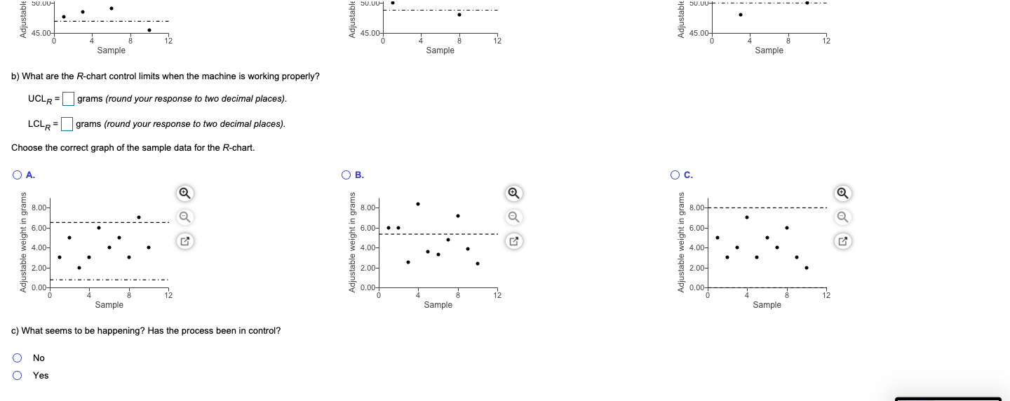 Refer to the table Factors for Computing Control