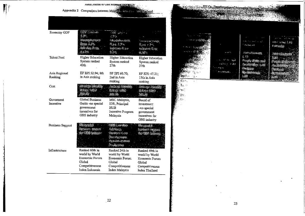 Table 1 KLRAC Organization and Mission Evolution