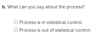 Some citizens complained to city council members