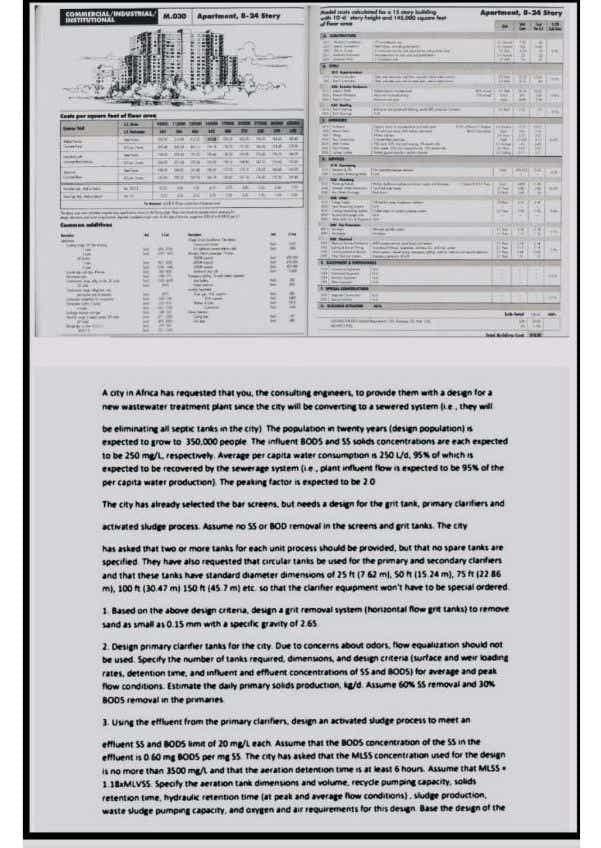 gjhj COMMERCIAL INDUSTRIAL TIMONIAL M.020