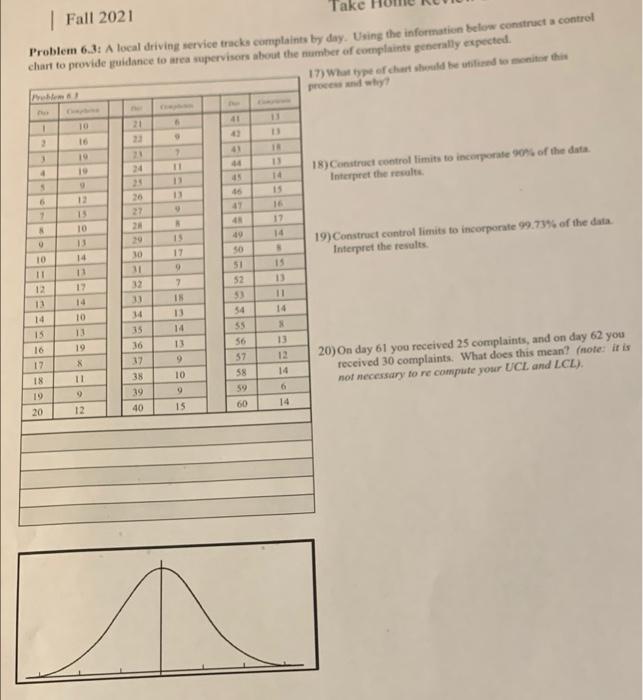 | Fall 2021 Take Problem 6.3: A local driving