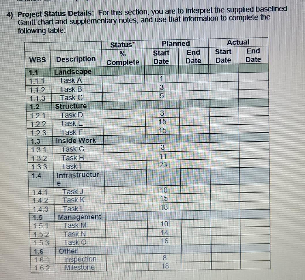 please see question below I need assistance with.