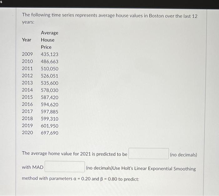 S The following time series represents average