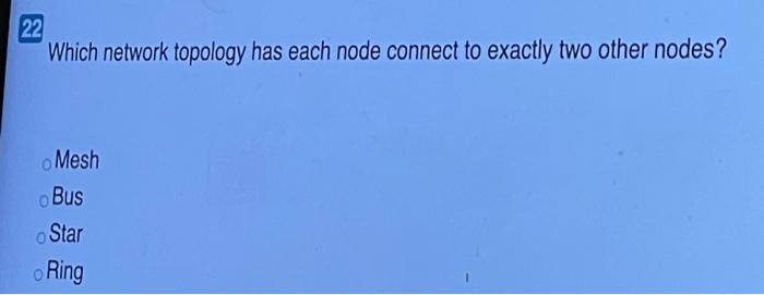 21 Which OSI layer interacts with programs that