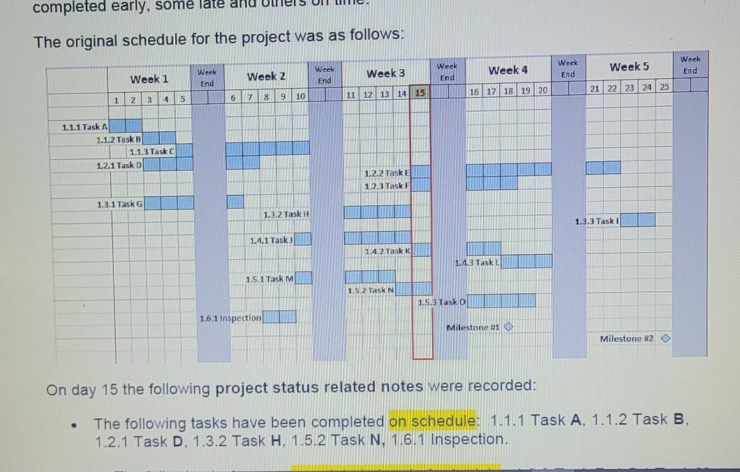 please see question below I need assistance with.