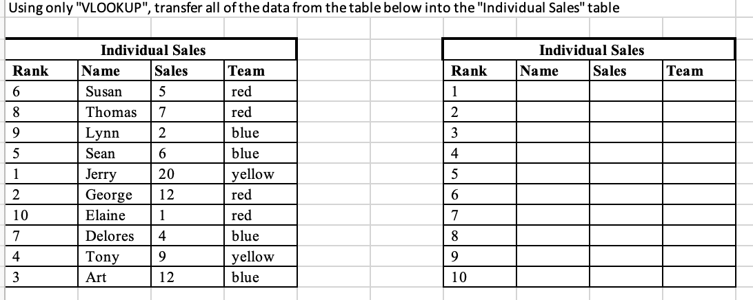Please post formulas Using only "VLOOKUP",