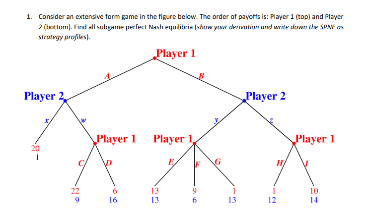 1. Consider an extensive form game in the figure