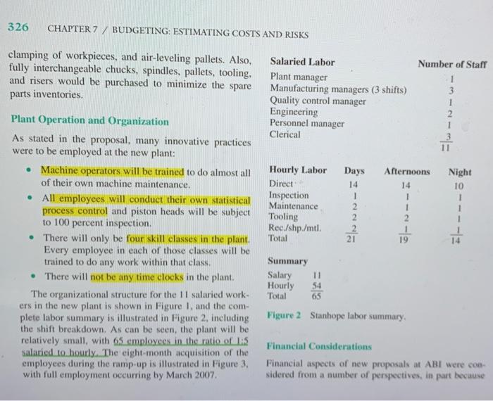 A S E AUTOMOTIVE BUILDERS, INC.: THE STANHOPE