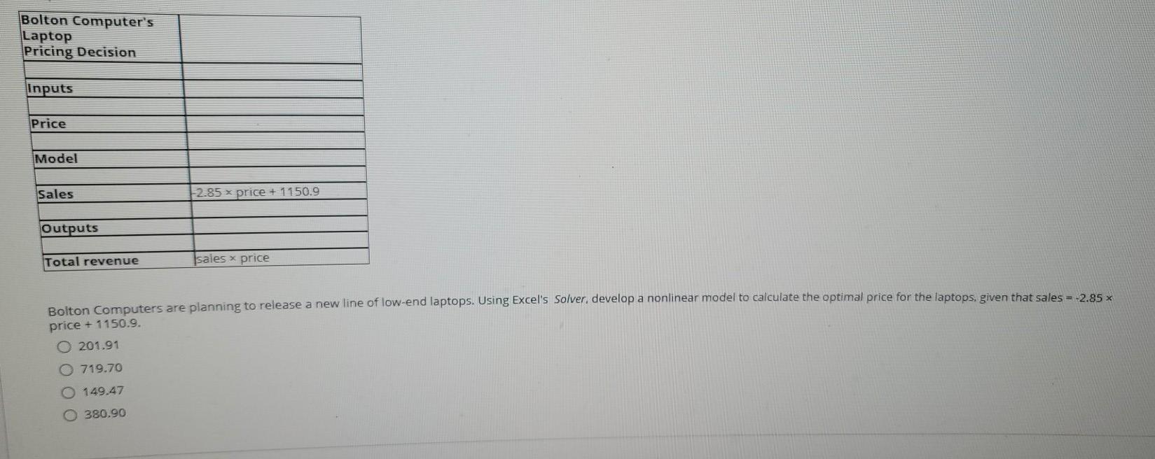 Bolton Computer's Laptop Pricing Decision Inputs