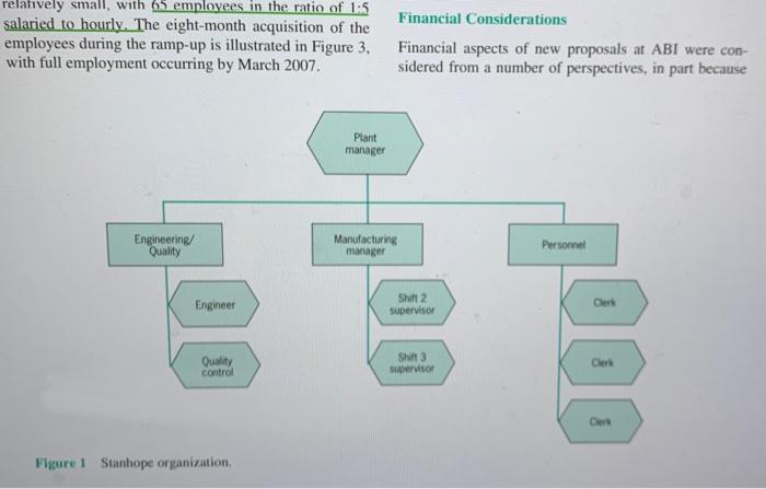 A S E AUTOMOTIVE BUILDERS, INC.: THE STANHOPE