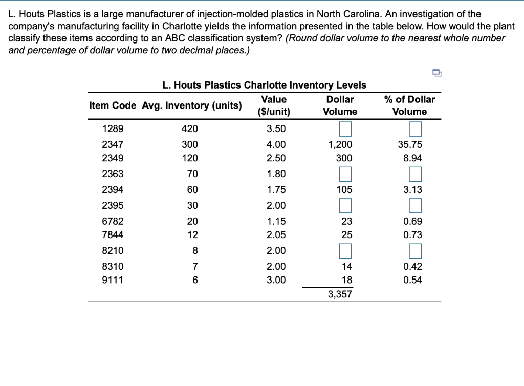There are 4 parts. Once I correctly answer one