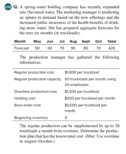 LO2 12. A spring-water bottling company has