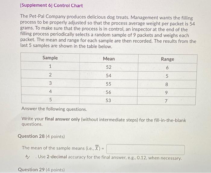 [Supplement 6] Control Chart The Pet-Pal Company