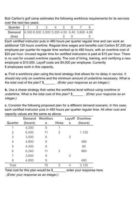 0 0 Bob Carlton's golf camp estimates the