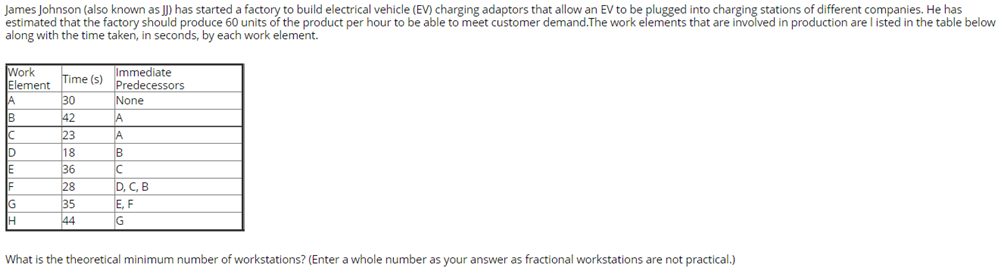 James Johnson (also known as J) has started a