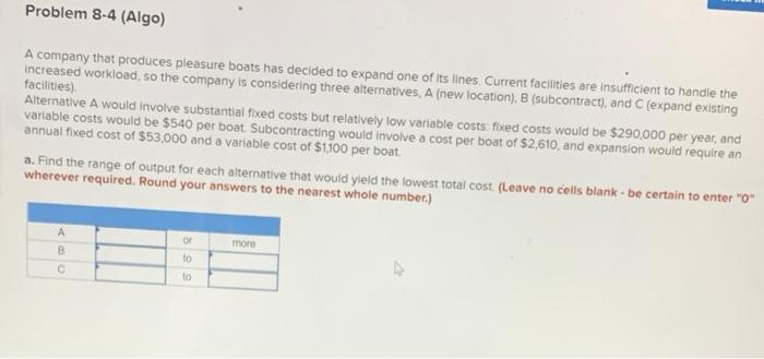 A company that produces pleasure boats has