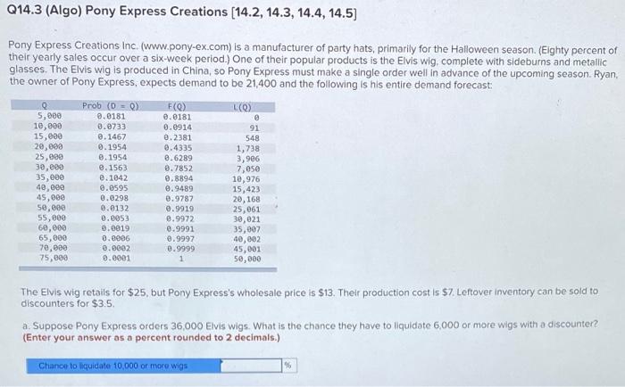Q14.3 (Algo) Pony Express Creations (14.2, 14.3,