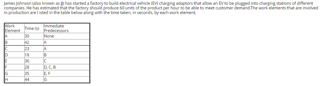 Suppose that a line with 6 work stations is set