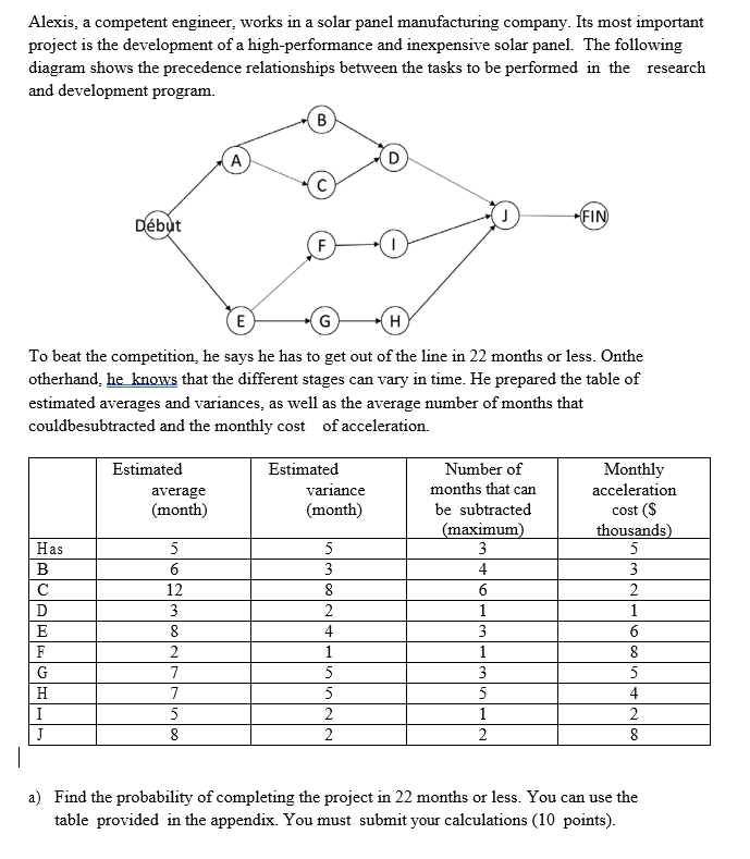 Alexis, a competent engineer, works in a solar