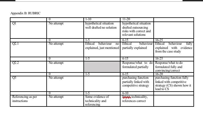 Refer to Appendix A for this qyestion. is Ben