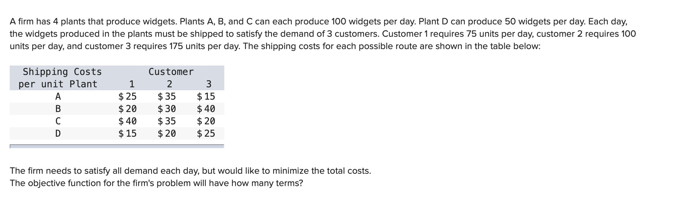 A firm has 4 plants that produce widgets. Plants