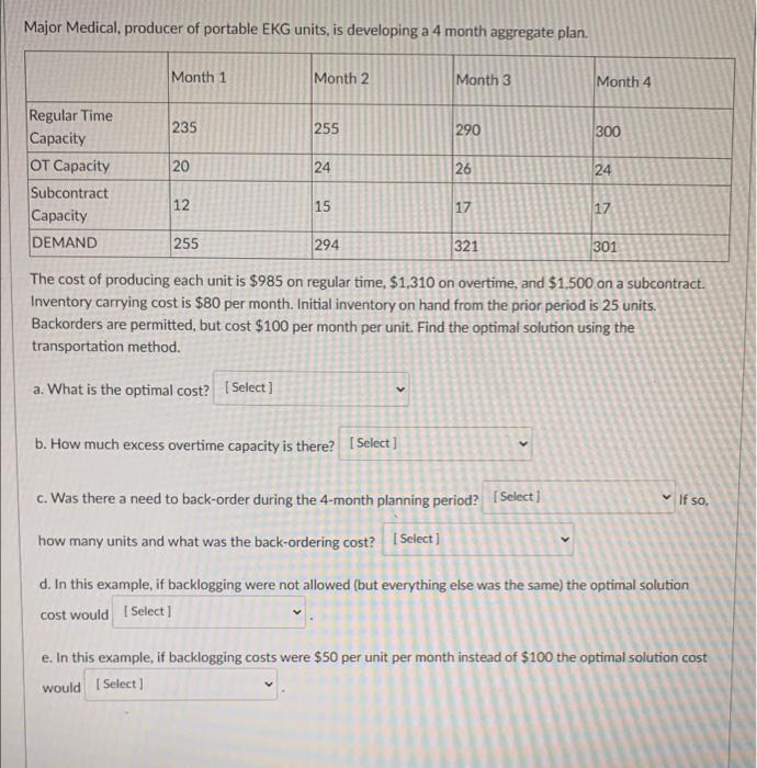 Major Medical, producer of portable EKG units, is
