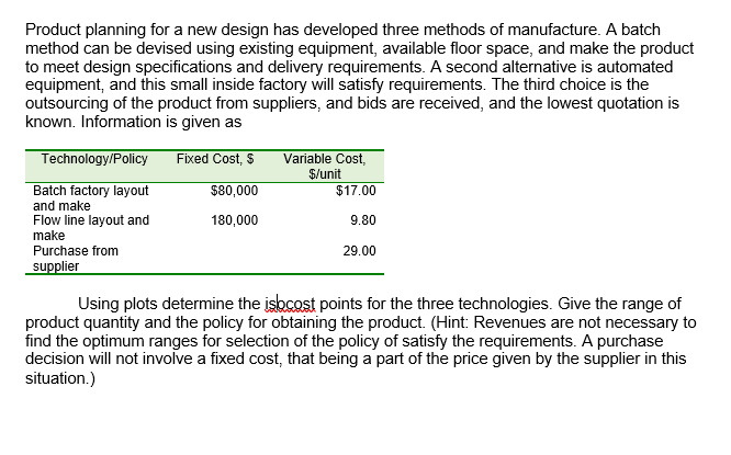 Product planning for a new design has developed