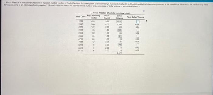 Los Patareid is om Christening skyn yn center www