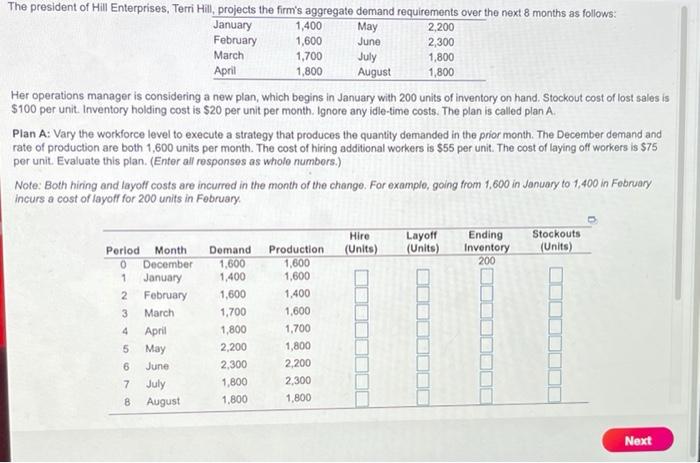 w ST The recent et largeur. Tomi Red Refres. The