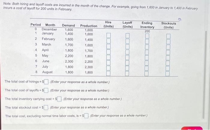 w ST The recent et largeur. Tomi Red Refres. The