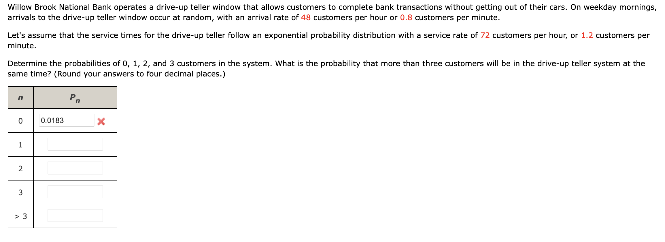 Willow Brook National Bank operates a drive-up