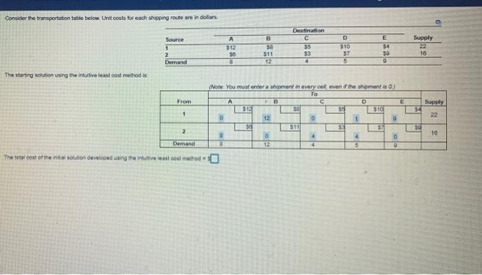 Consider the transportation table below Unit