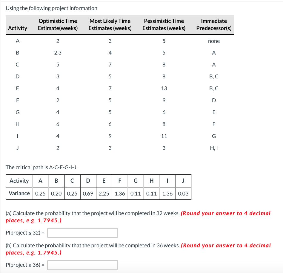 Using the following project information