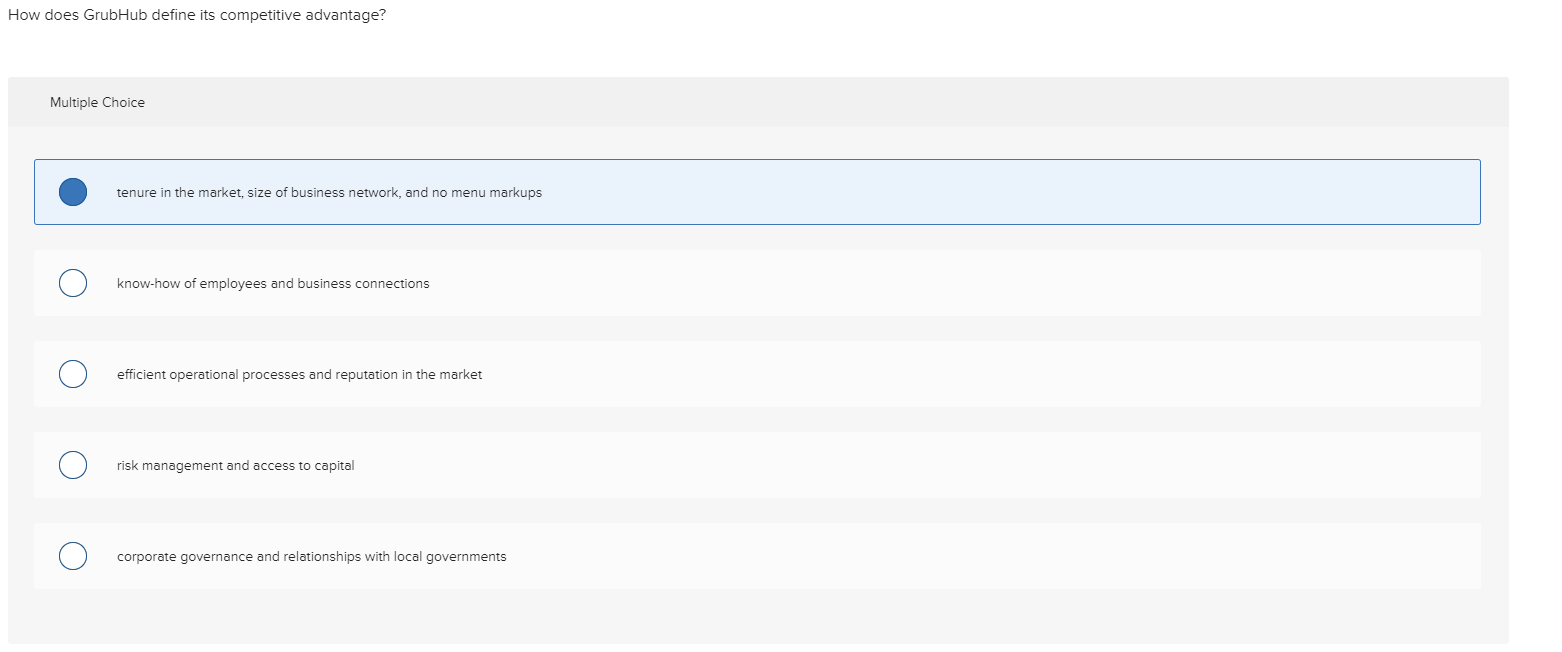 How does GrubHub define its competitive