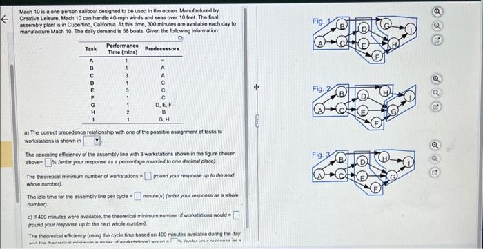 Mach 10 is a cone-person sailboat designed to be