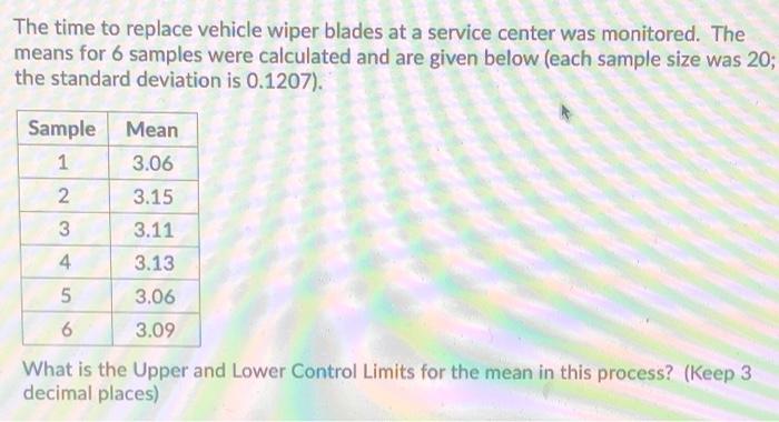 The time to replace vehicle wiper blades at a