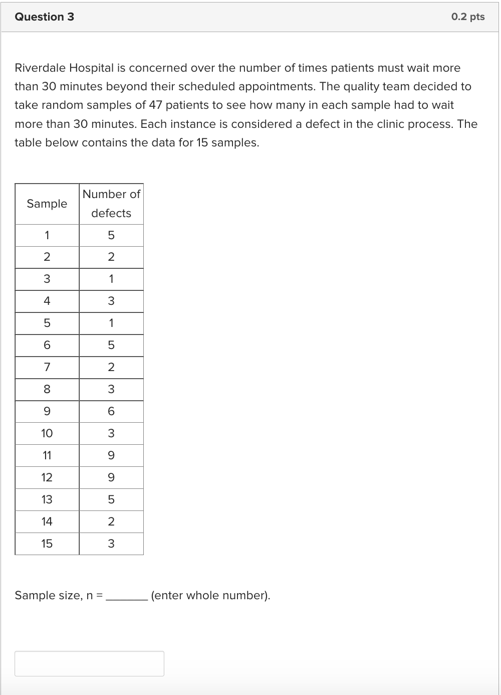 Question 3 0.2pts Riverdale Hospital is concerned