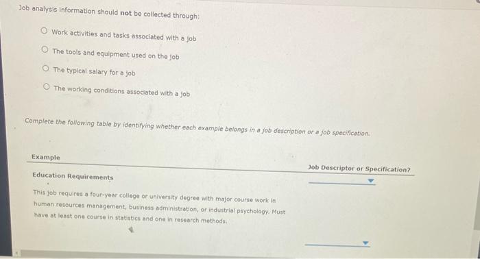 Blank options: Job specification or job