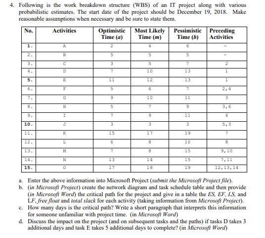 I need screenshot of the microsoft project 4.