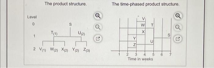Tward for winterstof Sto. Nov.2 W X nya Unto Yana