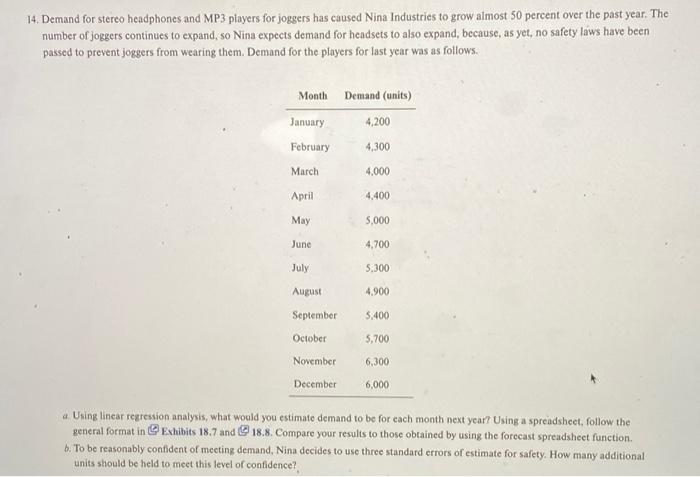 14. Demand for stereo headphones and MP3 players