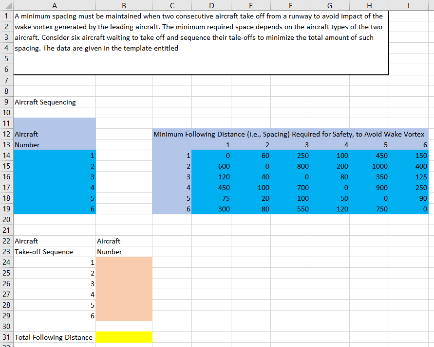 A minimum spacing must be maintained when two