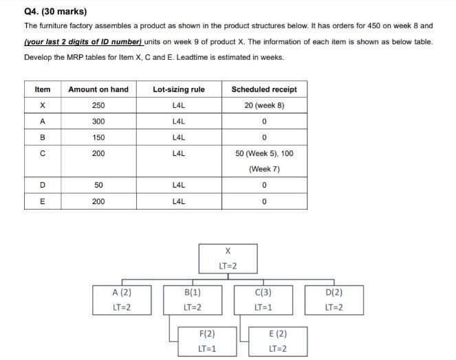 Last 2 digit of ID number = 27 Q4. (30 marks) The