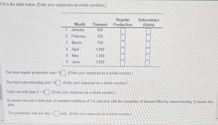 A Juarez, Mexico, manufacturer of roofing