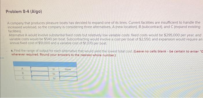 A company that produces pleasure boats has