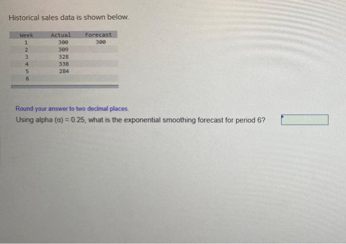 Historical sales data is shown below. Week 1