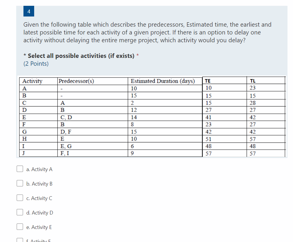 4 Given the following table which describes the